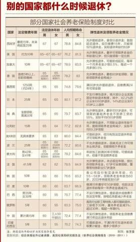 凸轮分割器 第197页