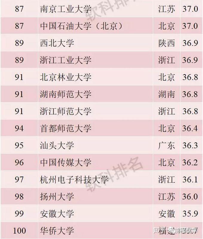 凸轮分割器 第195页