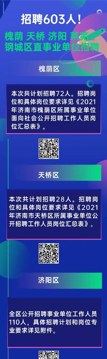 济南招聘网最新招聘信息,实效策略解析_潮流版38.22.32
