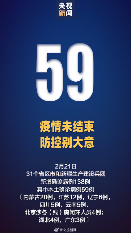 今天疫情最新消息,快捷问题方案设计_界面版58.95.85
