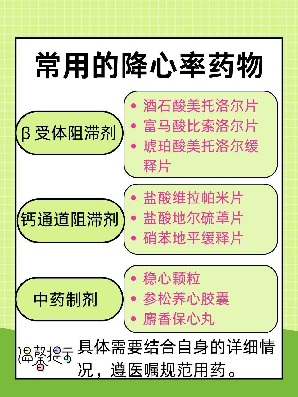 心率过缓最新特效药,快捷问题方案设计_界面版58.95.85