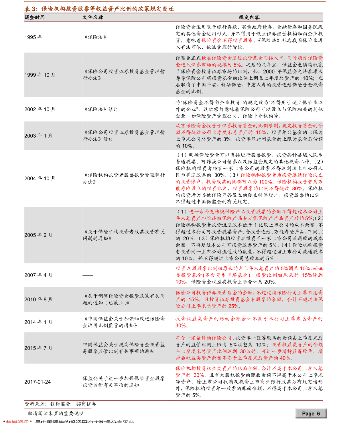 银之杰重组最新消息,精确数据解释定义_The97.23.85