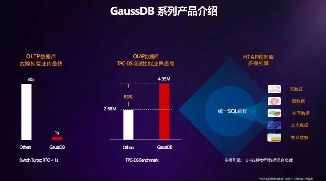 redis最新版本,专业执行问题_复古版60.71.82