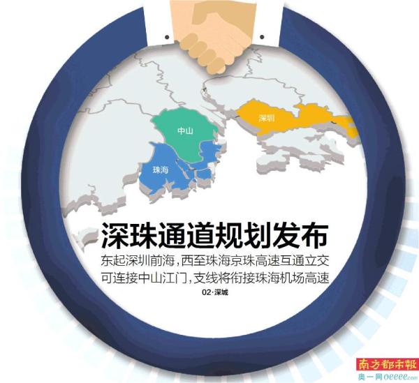 自动化设备 第180页