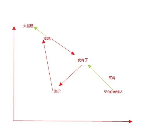 凸轮分割器 第187页