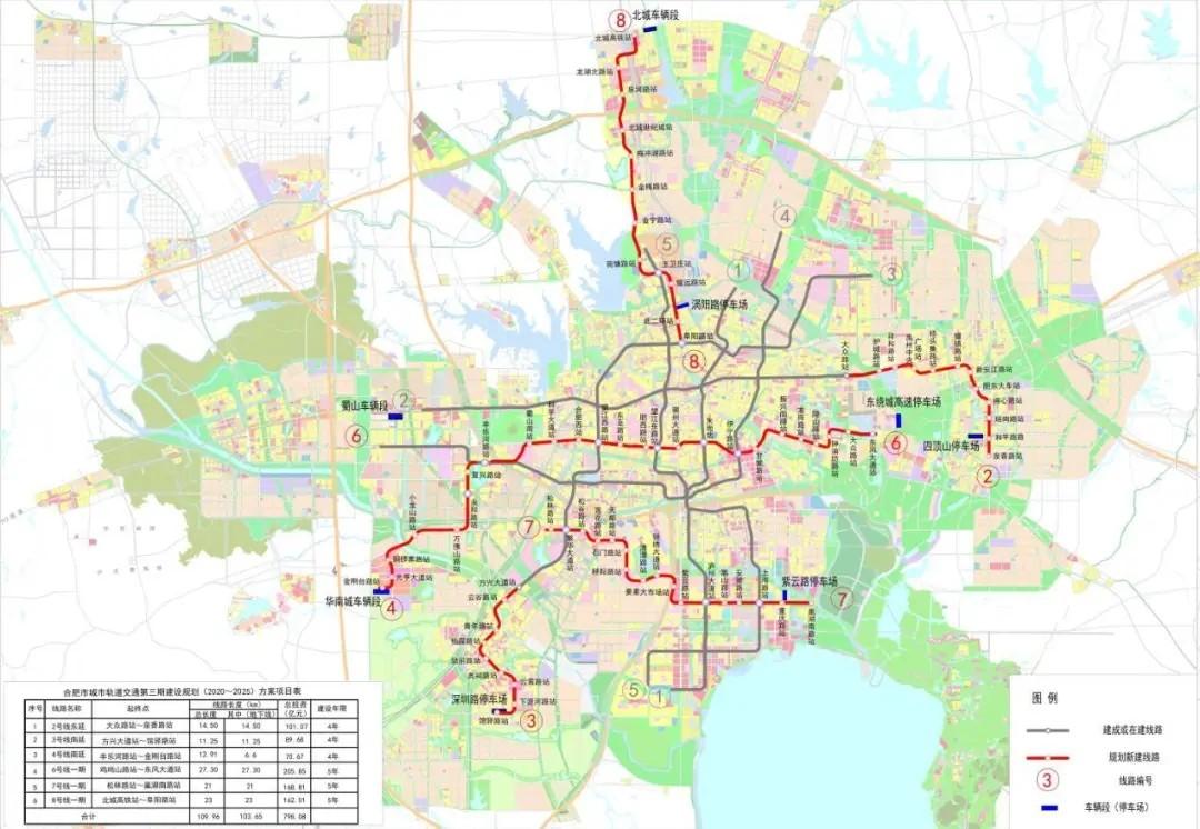 合肥地铁8号线最新线路图,未来规划解析说明_AP67.65.88