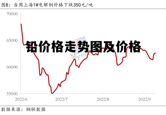 自动化设备 第179页