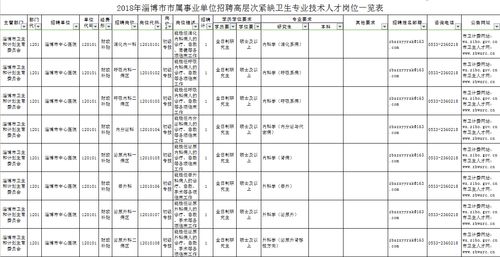 博山信息港最新招聘,可靠设计策略解析_挑战版42.46.73