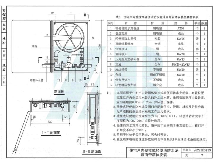 室内消火栓安装规范最新版,资源实施方案_X版71.42.98