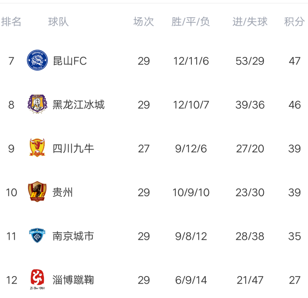 自动化设备 第175页