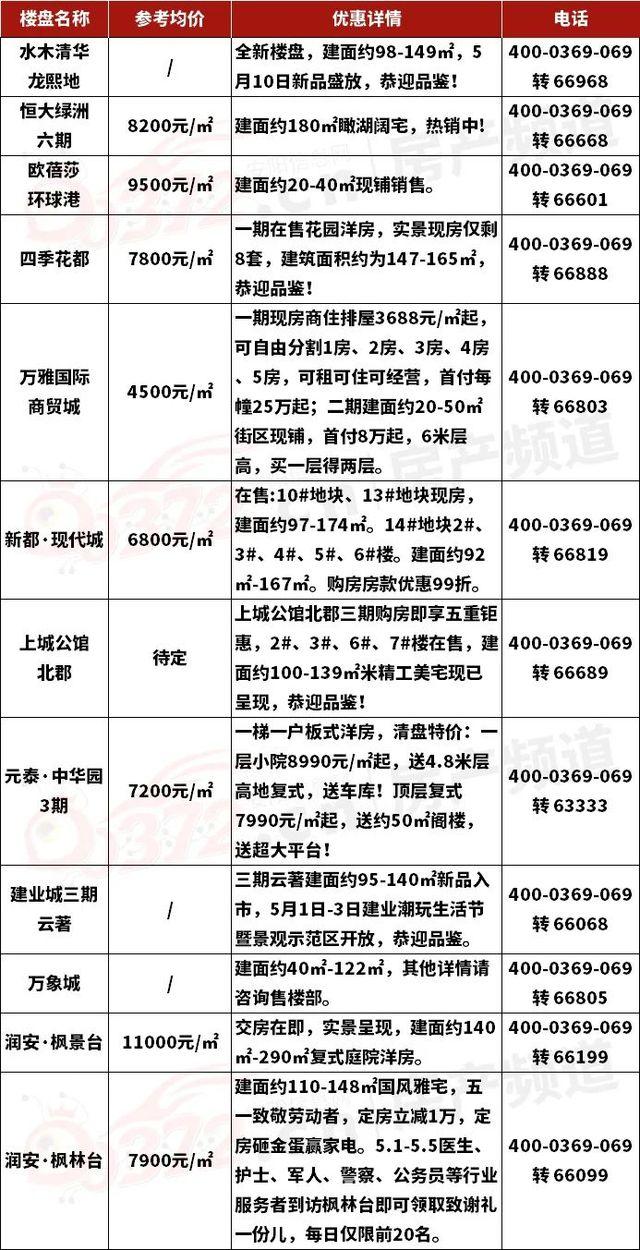房价上涨最新消息,数据资料解释定义_Kindle91.48.60