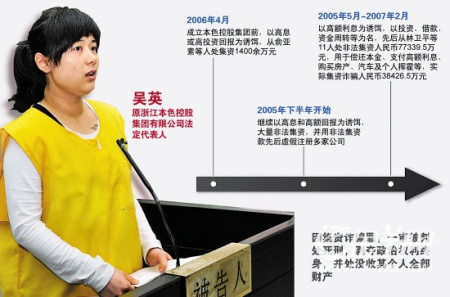 东阳吴英最新消息,科学依据解释定义_粉丝款94.94.28