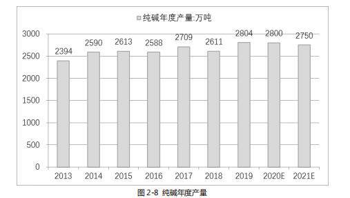 玻璃期货最新消息,高速响应方案规划_尊贵版43.30.77