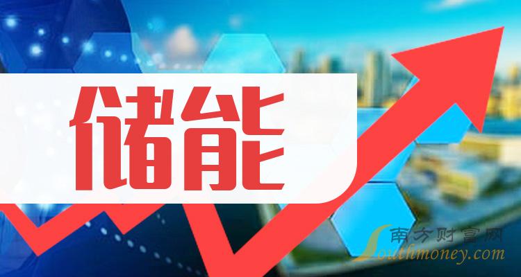 百利科技最新消息,平衡策略指导_策略版10.21.14