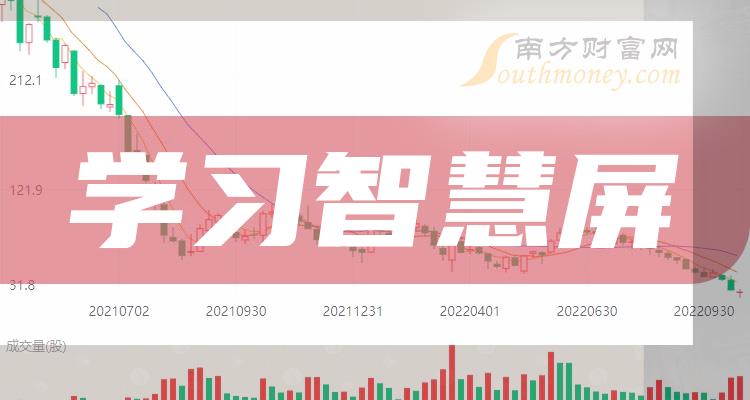 凸轮分割器 第178页