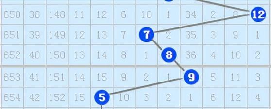 最新开奖号码,实地数据分析方案_X版47.88.97