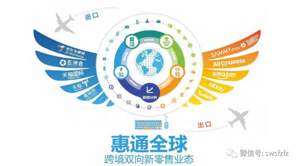 跨境通最新消息,数据整合策略解析_交互版60.85.50