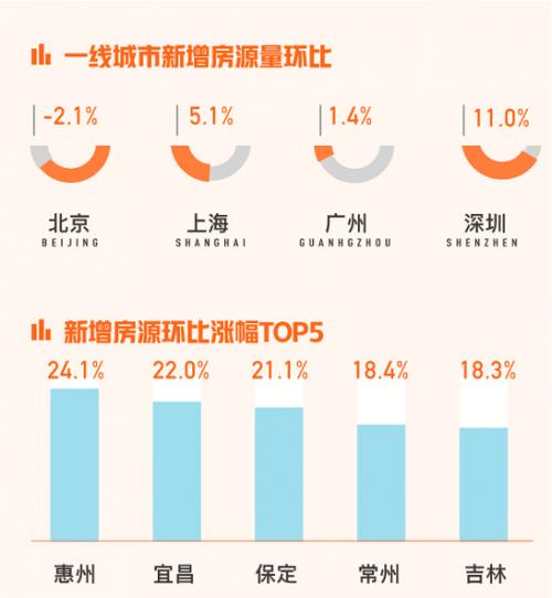 超薄平台桌面型(DA) 第176页