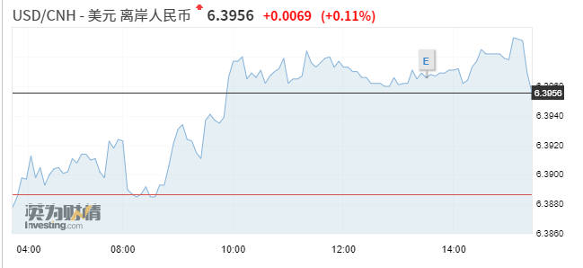 亚洲股市最新行情,数据实施导向策略_8K67.94.83