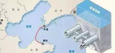 大连到烟台海底隧道最新进展,快速计划解答设计_开发版17.48.88