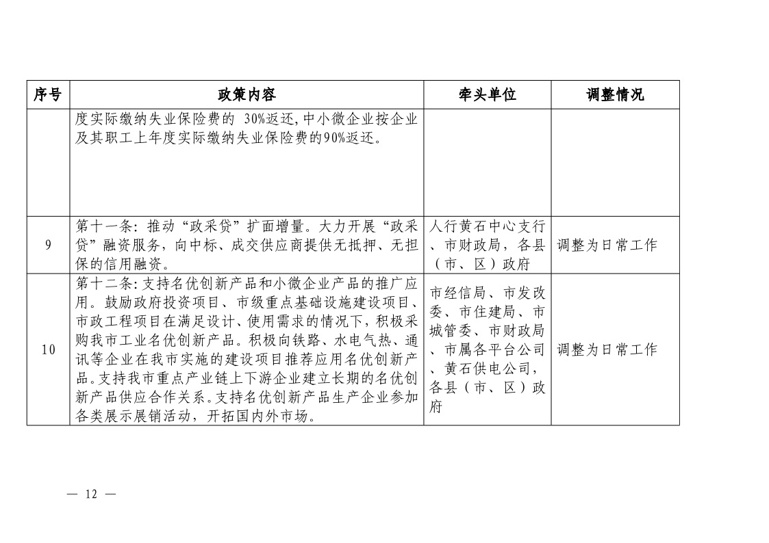 最新退二线政策规定,全面执行数据设计_Gold56.62.97