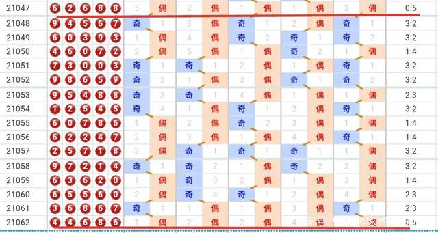 排列五最新开奖,专业执行方案_OP56.18.55