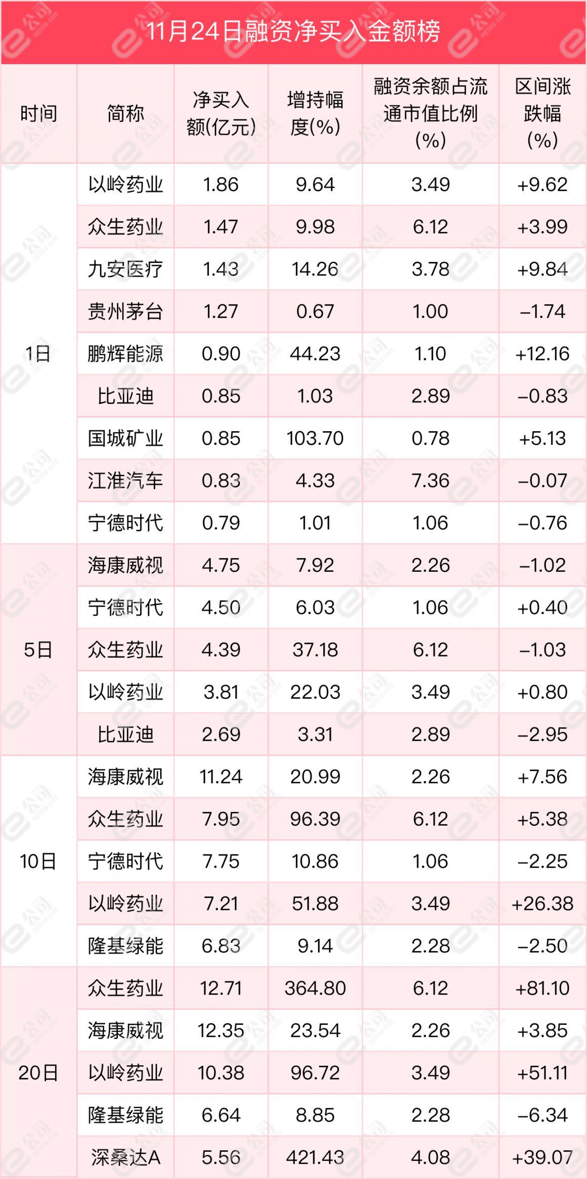 恩捷股份最新消息,数据解答解释定义_网页款75.34.27