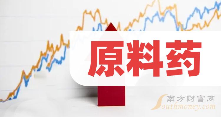 鲁抗医药最新消息,符合性策略定义研究_XP86.77.50