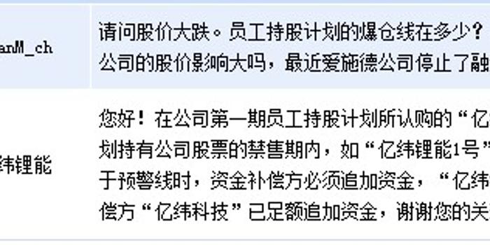 亿纬锂能最新消息,符合性策略定义研究_XP86.77.50