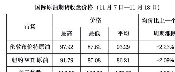 超薄平台桌面型(DA) 第169页