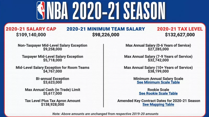 nba最新交易一览表,适用策略设计_顶级款69.77.33