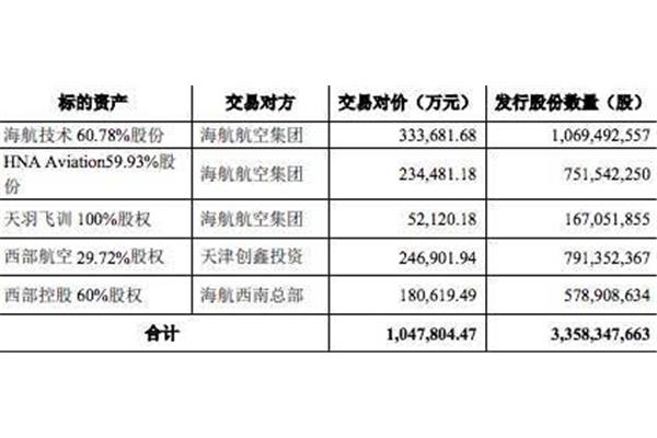 超薄平台桌面型(DA) 第166页