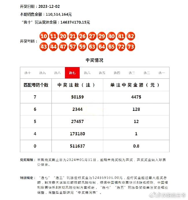 天天彩选4开奖结果最新,社会责任方案执行_RemixOS93.90.45