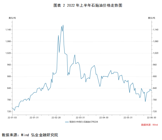 国际原油价格最新实时行情,定性解析说明_VE版94.34.81