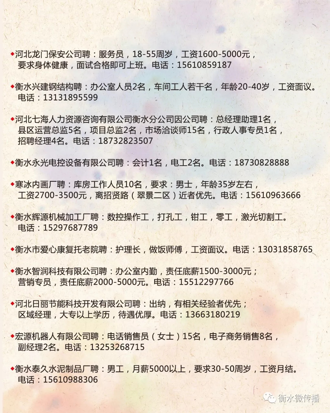 海城人才网最新招聘,快速设计问题方案_战斗版87.47.14