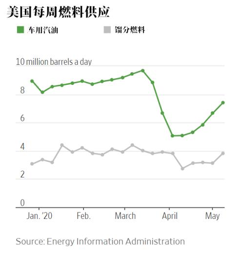 油价预测最新消息,实地验证数据应用_D版56.69.40