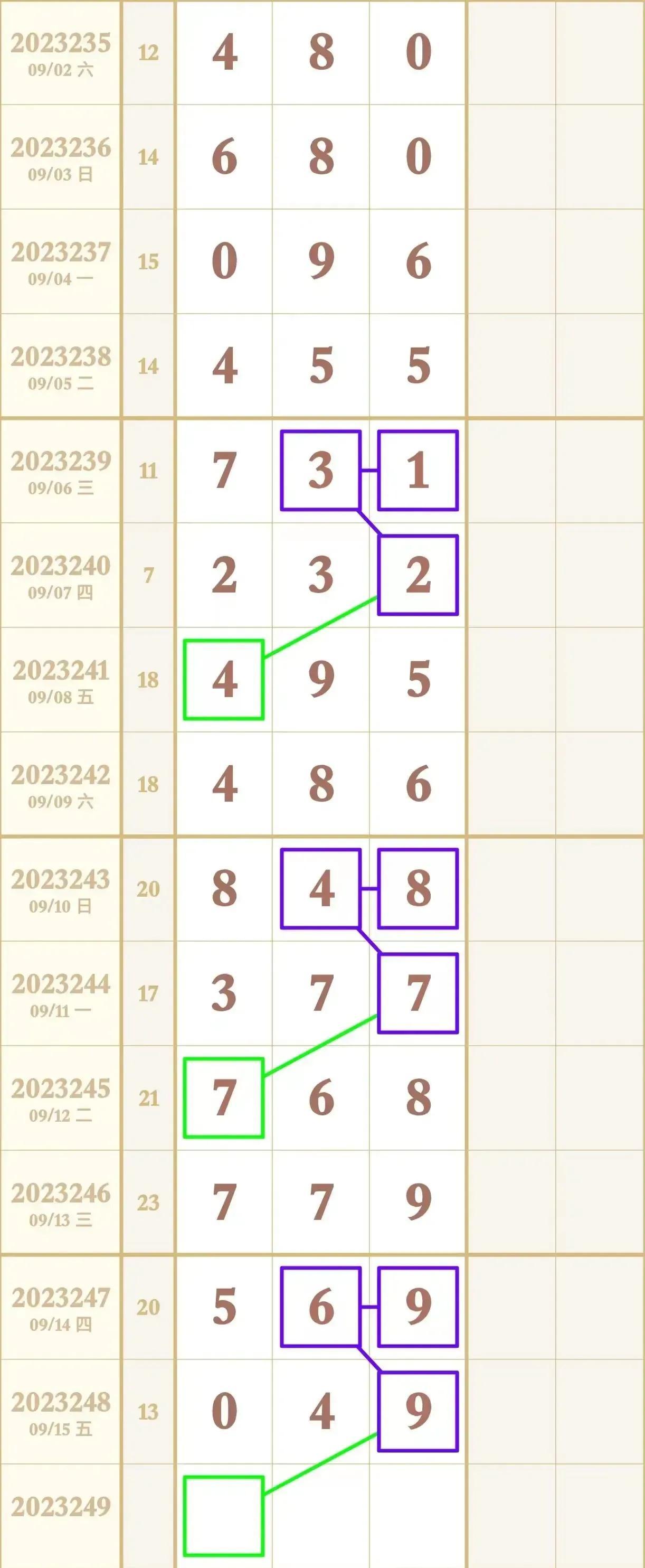 凸轮分割器 第157页