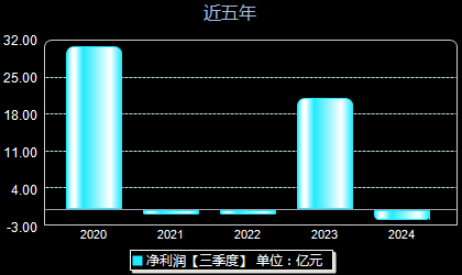 利欧股份最新消息,全面解读说明_精英版62.41.90