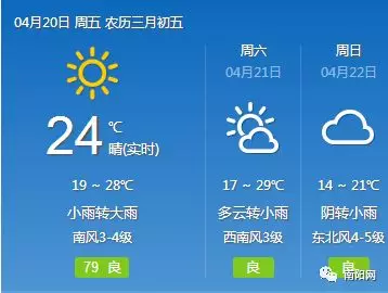 南阳最新天气预报,迅捷解答计划落实_尊贵款65.67.58