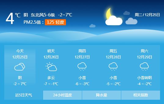 威海最新天气预报,实证分析解释定义_HDR版44.45.39