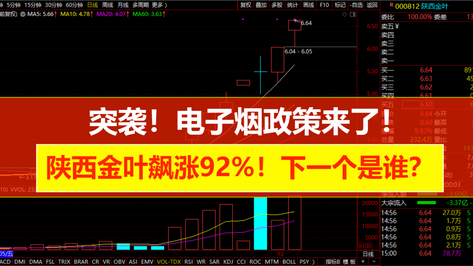 陕西金叶最新消息,全面数据解析说明_Advanced43.69.83