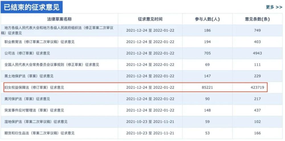 律师收费标准最新规定出台,快速设计解析问题_进阶版18.19.46