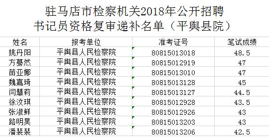 平舆在线最新招聘信息,实地评估说明_创新版60.45.13