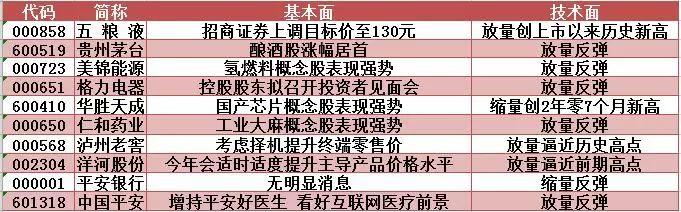 华胜天成的最新消息,最新核心解答定义_精英款15.57.73