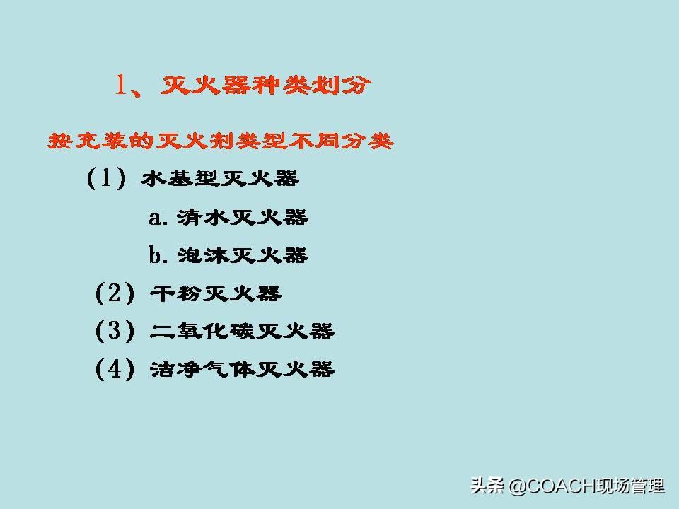 建筑灭火器配置设计规范最新版,数据整合实施_专业版93.21.32