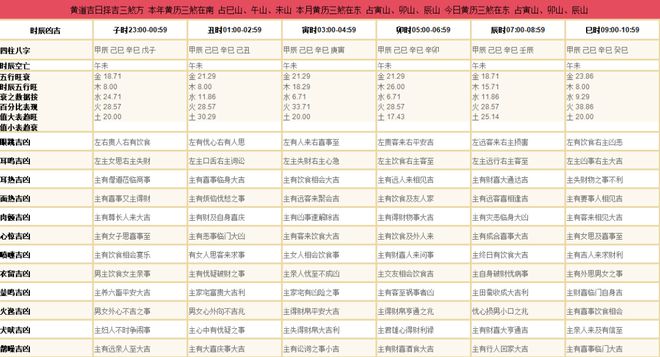 2024今晚澳门开什么号码,决策信息解释_显示版95.210