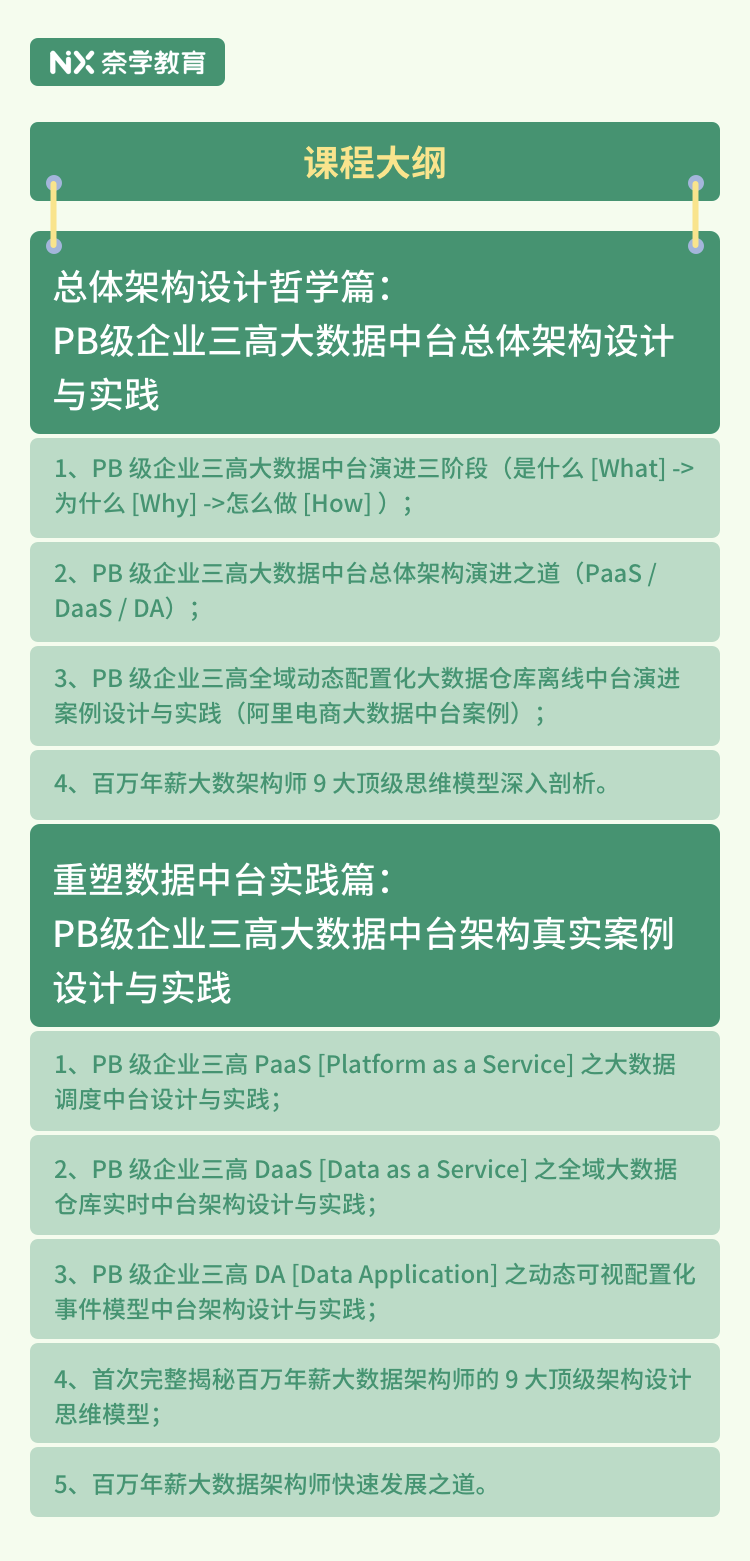 2024全年资料免费大全功能,数据引导设计方法_同步版95.102