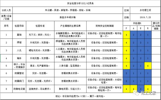 自动化设备 第145页
