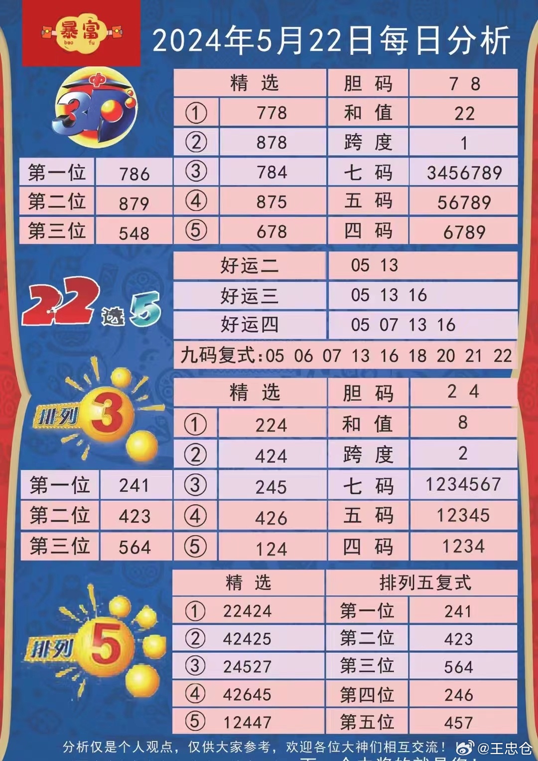 2024年9点30开特马,深入挖掘解释说明_明亮版95.376