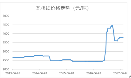2024年全年资料免费公开,理论考证解析_明亮版95.603
